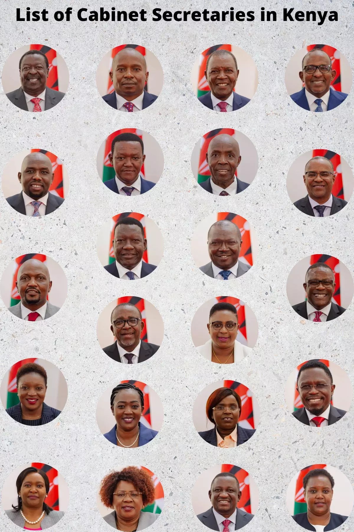 Full List Of Current Cabinet Secretaries In Kenya 2023